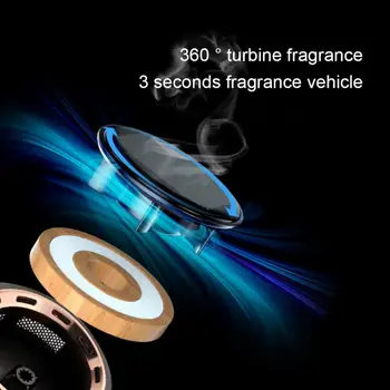 Елит авто парфюм без стимулация, свеж и естествен, трайни творчески аксесоари за интериора на колата, въртящи авто аромат